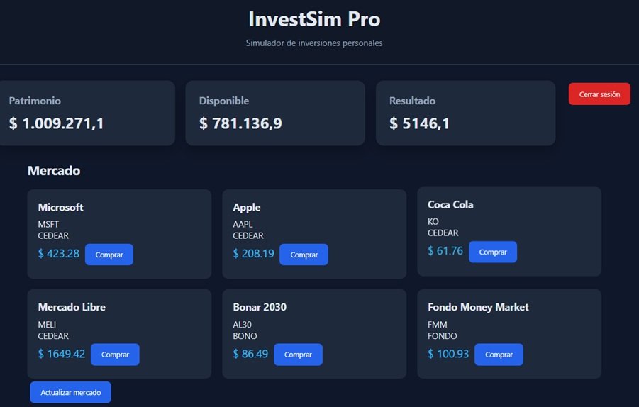 panel invertsim
